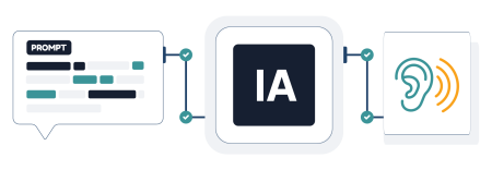 Proceso IA Protocolos